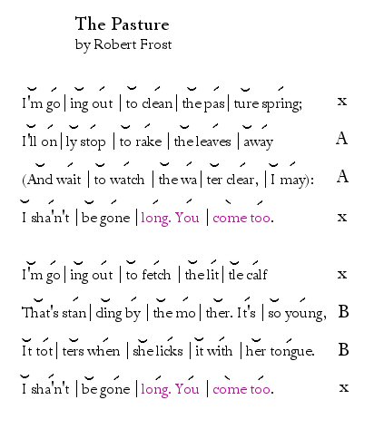 Robert Frost S The Pasture Poemshape