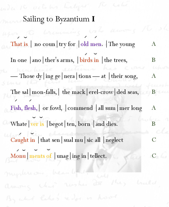 sailing-to-byzantium-first-stanza